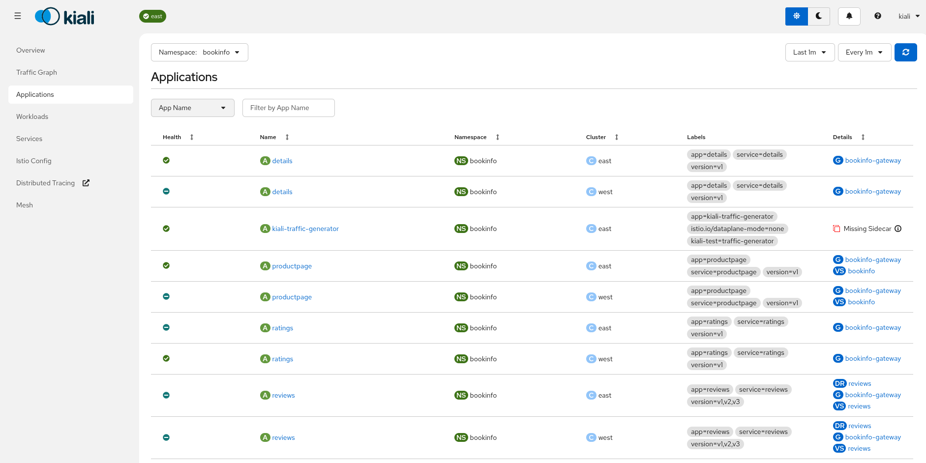 Multi-cluster list pages Multi-cluster list pages